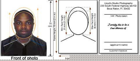 Canada passport photo specification
