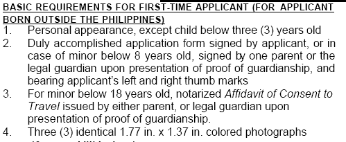 Philippines passport photo specification