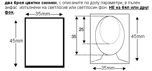 Bulgaria passport photo specification