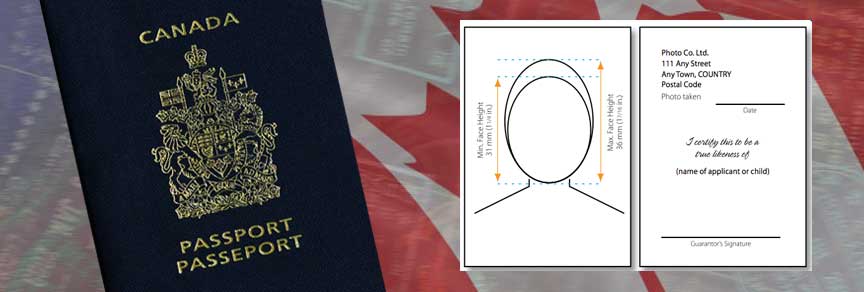 Lloyd's Studio Canadian Passport Photos
