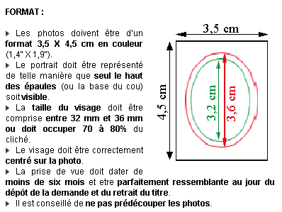 France passport photo specification