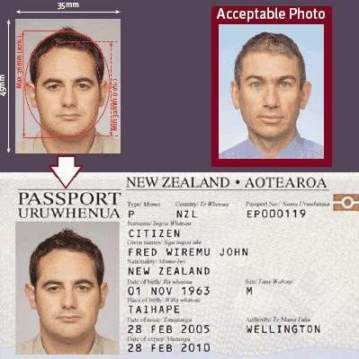 New Zealand (Aotearoa) passport photo specification
