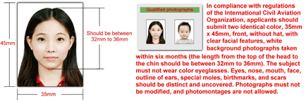 Taiwan passport photo specification