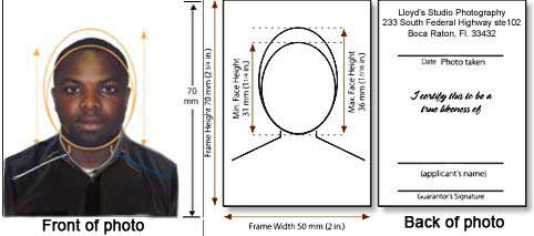 Canadian passport photo specifications