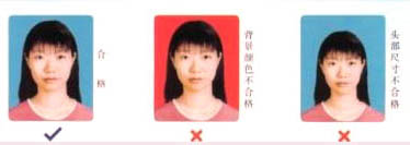 China passport photo specification