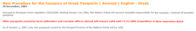 Greek Passport Specifications